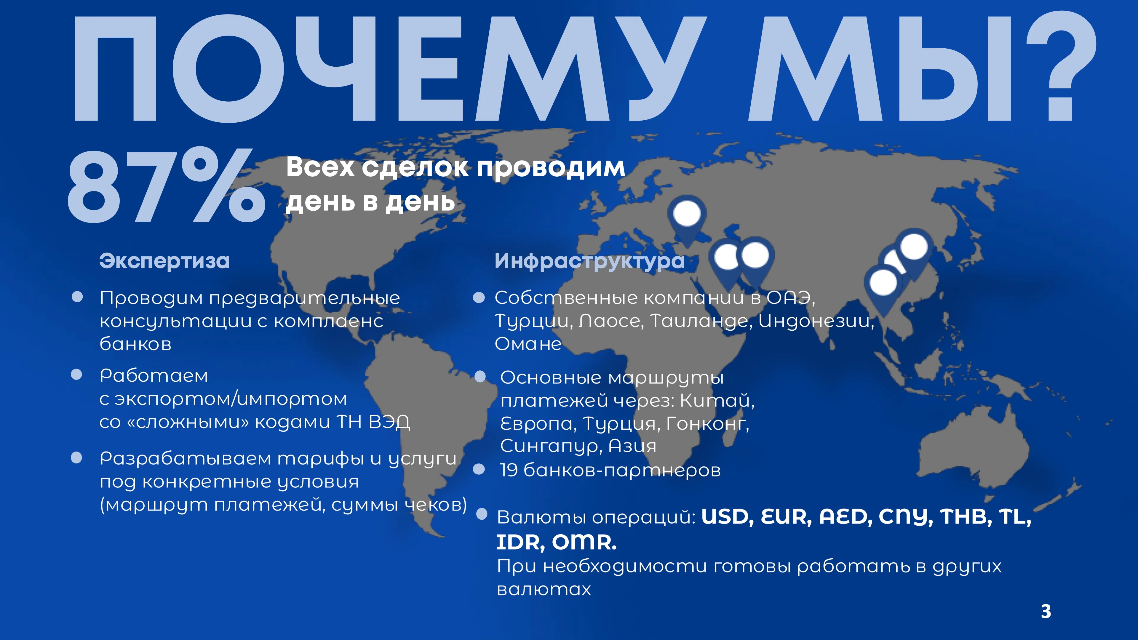 Почему выбирают N1 Finance