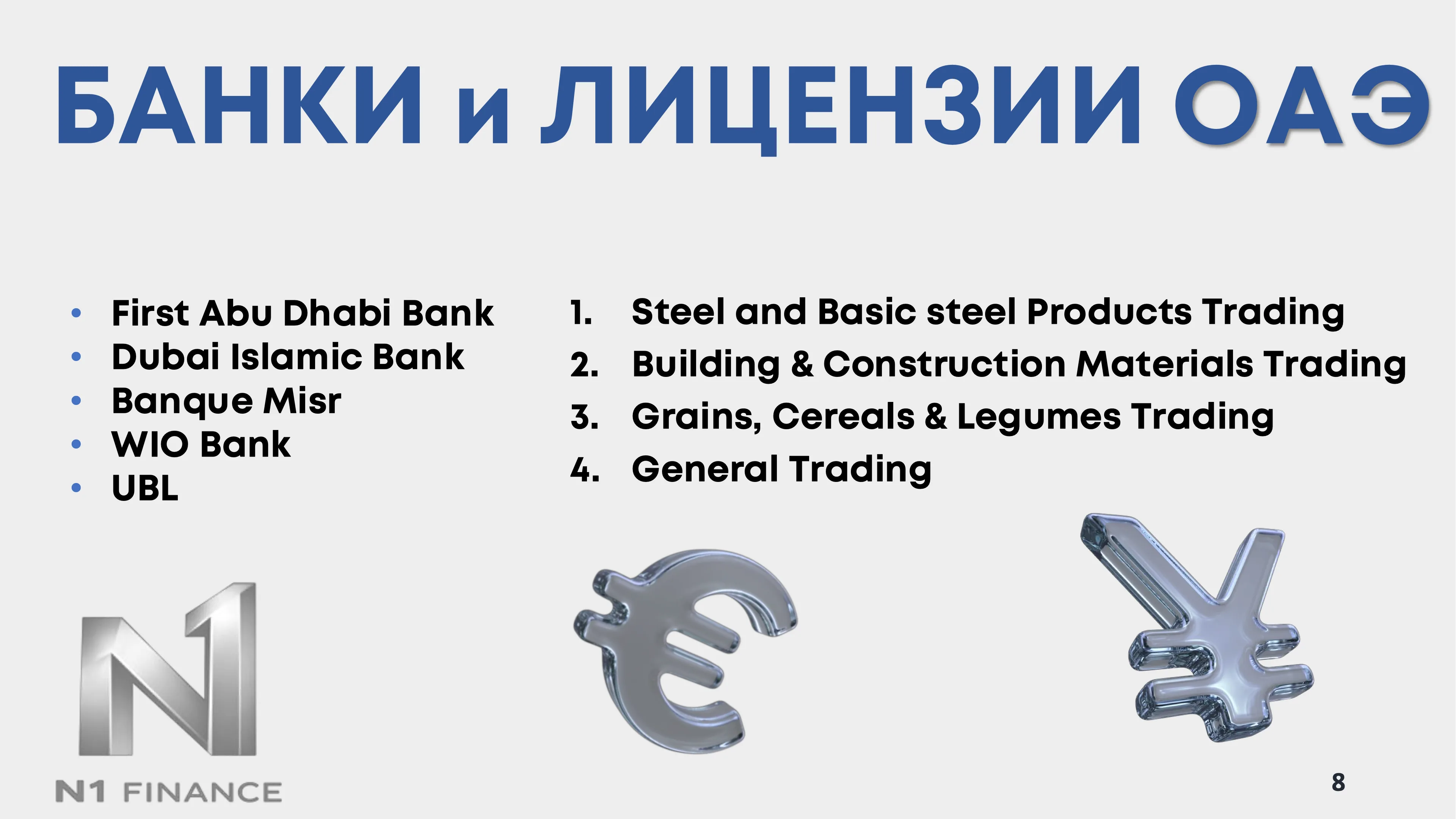 Банки и лицензии N1 Finance
